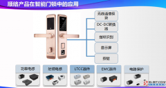 澳门永利网站全球的智能家居市场达到1454亿美元