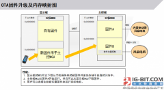 澳门永利网站东芝以智能空调为例，详解智能家居新品质